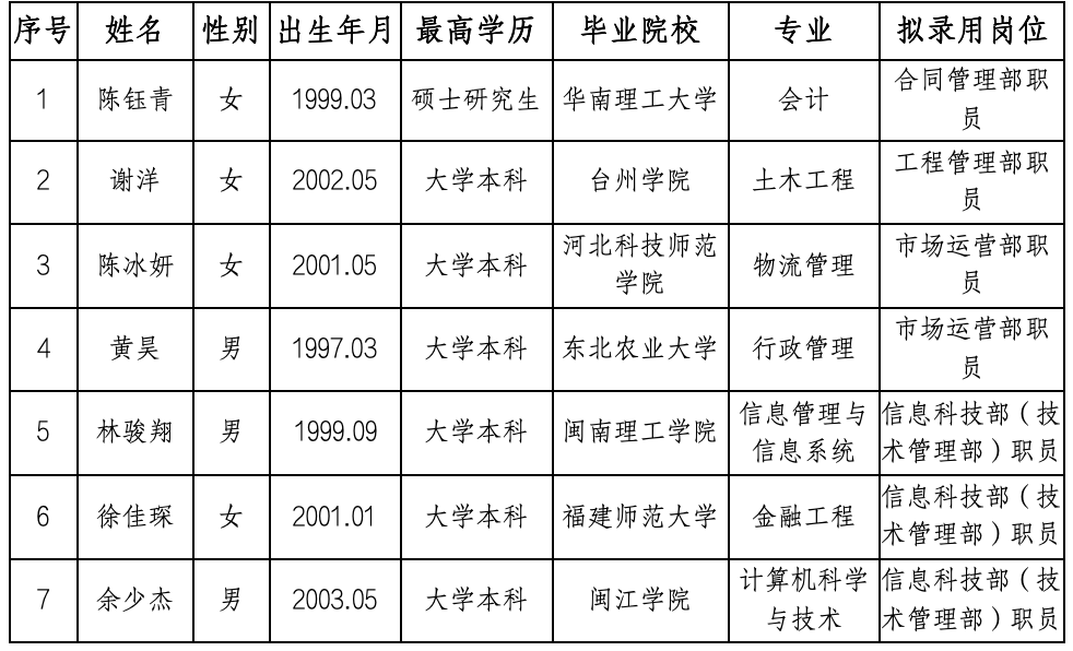 截屏2025-07-28 11.49.25.png